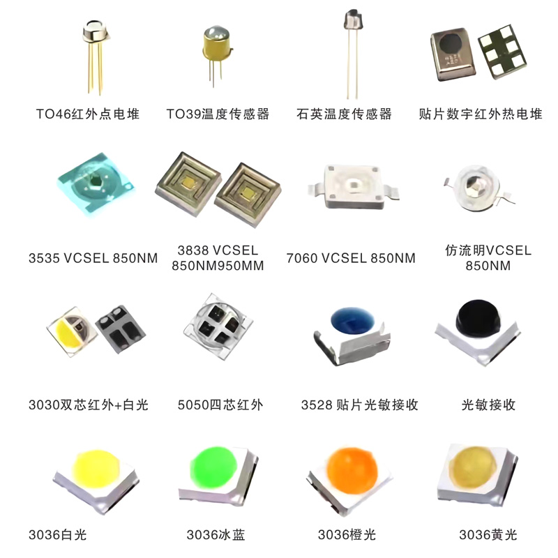 其它产品