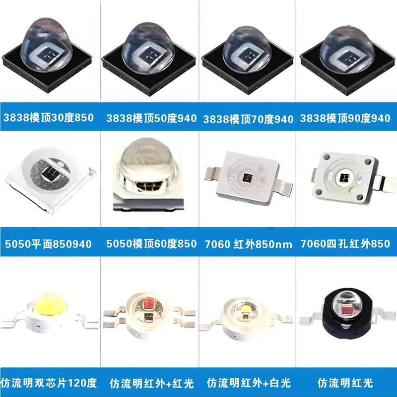 其它产品